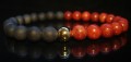 Energy Armbnd  -Protect and Grounding-
