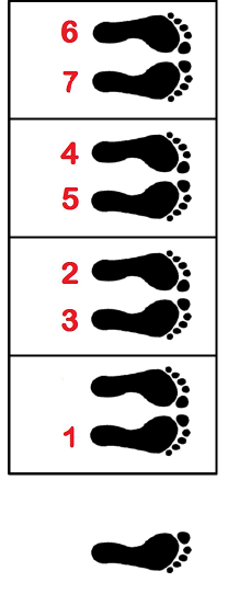 Lateral Straddle Steps