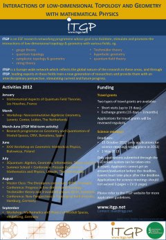 ITGP Highlights poster
