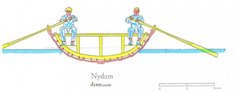 Tværsnit i Nydambåden efter Harald Åkerlund, 1963, skitse af Morten Gøthche. Vikingeskibsmuseet 2003. Tværsnit i Nydambåden efter Harald Åkerlund, 1963, skitse af Morten Gøthche. Vikingeskibsmuseet 2003.