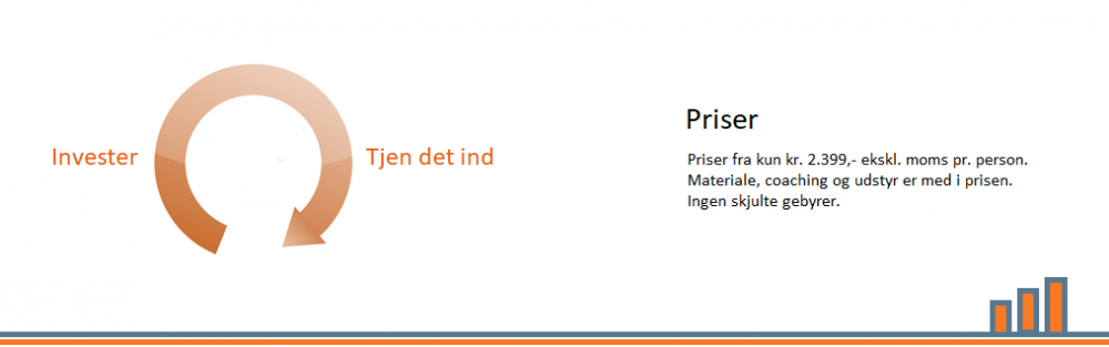 Bliv bedre til kommunikation