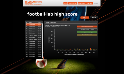 Munin Sports football lab