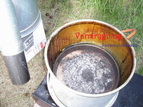 indefra med smuldbakke
