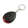 Ngle finder