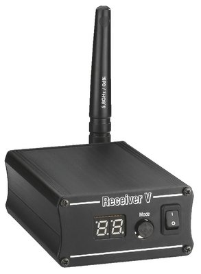 AV-5840R Videomodtager