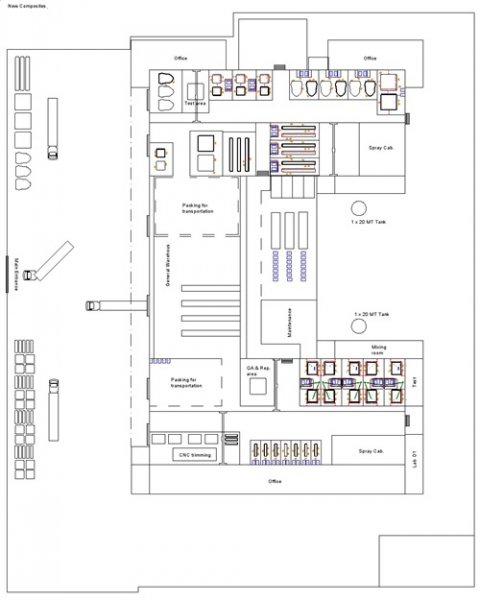 Track record Facility outline example from the cooperation with OEM in India