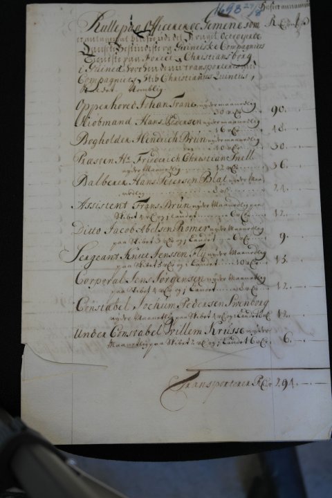 Liste over nyansatte ved Vestindisk-guinesisk Kompagni dateret 27.8 1698, side 1.