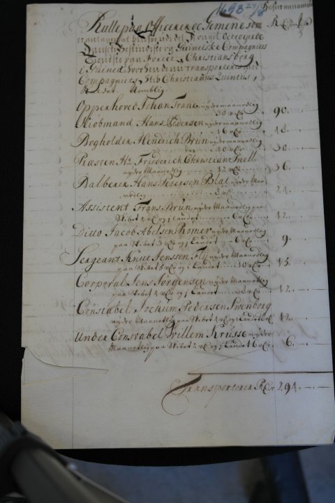 Rulle over nyansatte, side 1. Liste over nyansatte ved Vestindisk-guinesisk Kompagni dateret 27.8 1698, side 1.