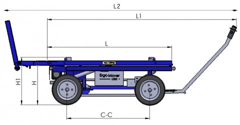 ErgoMover
